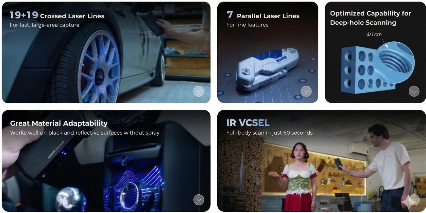 cc3dlabs-3d-scanning-features 19+10 Crossed Laser lines, 7 Parallel Laser LInes, Optimized for Deep hole scanning up to 1cm, Great material adaptability such as black or reflective objects