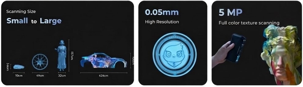 cc3dlabs-scanning-features-extended