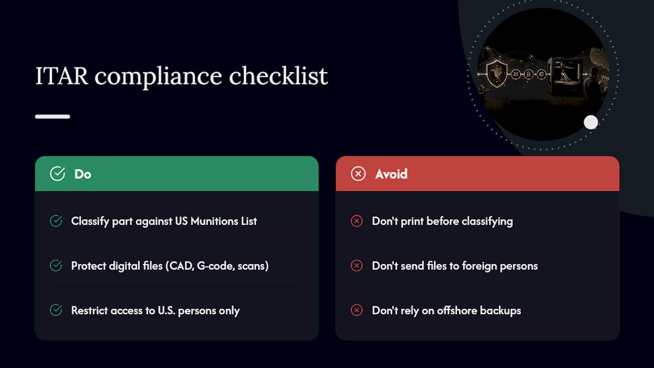 What ITAR Compliance Actually Requires for 3D Printed Parts — overview diagram