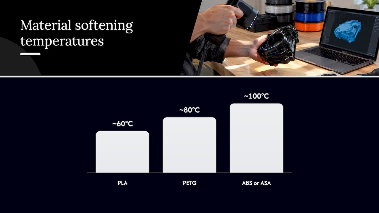 Scanner accuracy, print tolerance, and material temperature comparison
